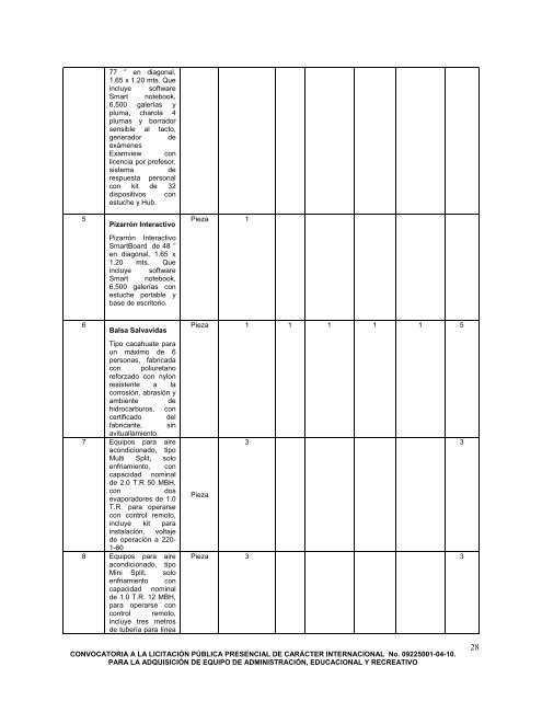 Convocatoria Licitación - Fidena