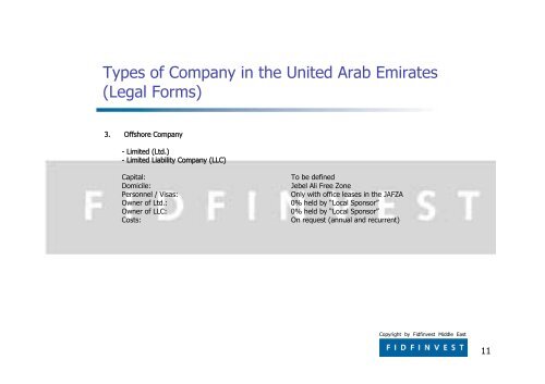 FIDFINVEST MIDDLE EAST - Fidfinvest Treuhand, Zug