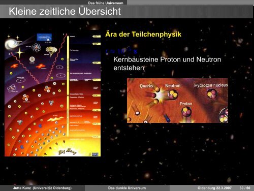 Das dunkle Universum - Field Theory - Universität Oldenburg