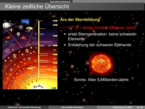 Das dunkle Universum - Field Theory - Universität Oldenburg