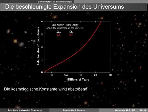 Das dunkle Universum - Field Theory - Universität Oldenburg