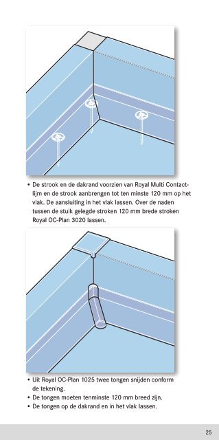 Royal OC-Plan - Fielmich