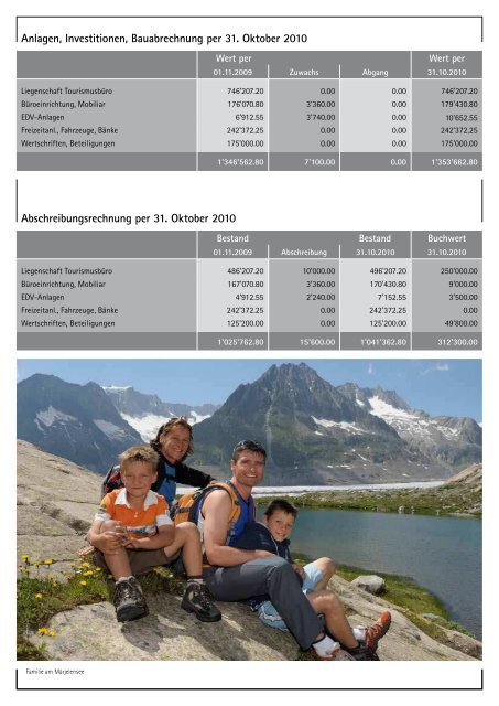 Annual reports 2010 - Fiesch