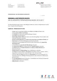Minimalanforderungen FEWO.pdf
