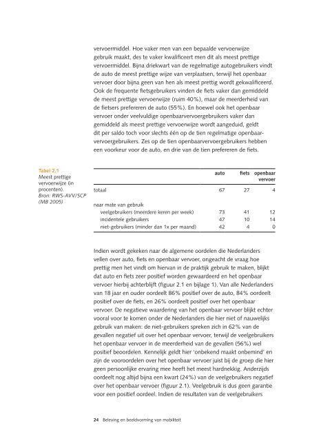 Beleving en beeldvorming van mobiliteit - Kennisinstituut voor ...