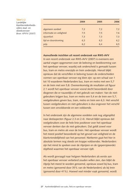 Beleving en beeldvorming van mobiliteit - Kennisinstituut voor ...