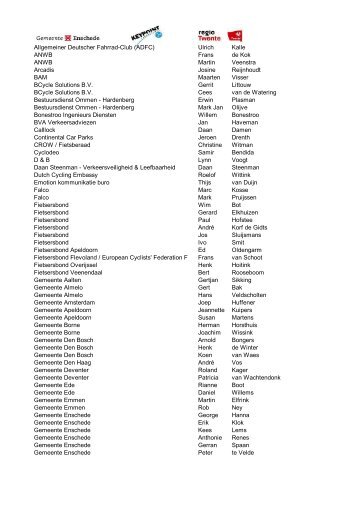 Deelnemerslijst Twente blijft fietsen.pdf - Fietsberaad