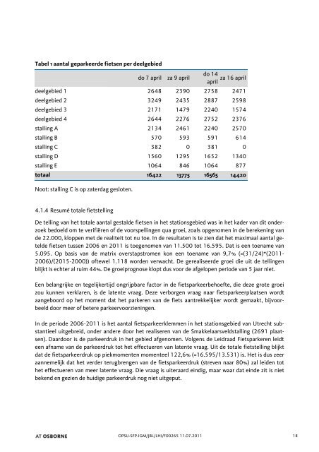 onderzoeksrapport AT Osborne + addendum gemeente - CU2030