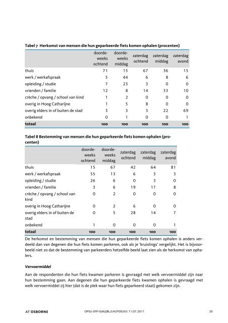 onderzoeksrapport AT Osborne + addendum gemeente - CU2030