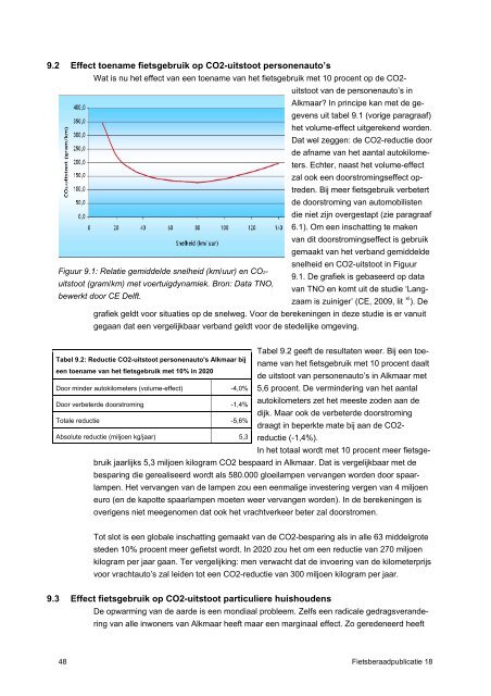 Fietsberaadpublicatie_18_fietsbeleid_versie_1_0 .pdf