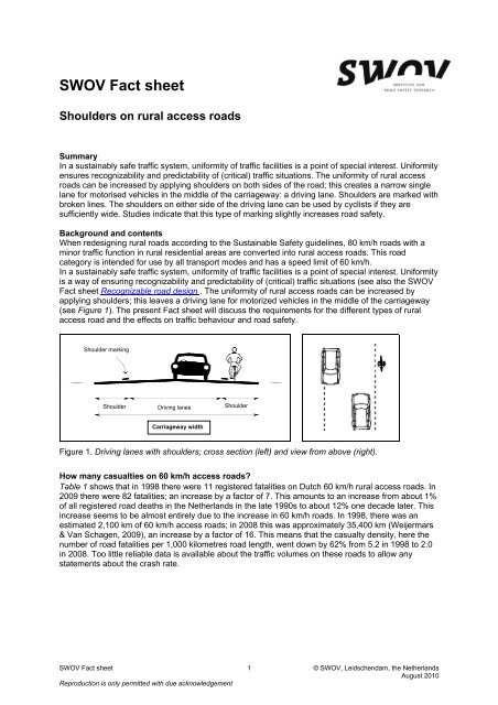 Shoulders on rural access roads - Swov