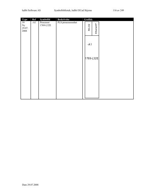 Symbolbibliotek ElCad Skjema - FIFF