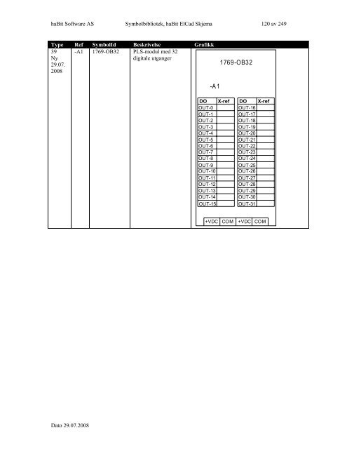 Symbolbibliotek ElCad Skjema - FIFF