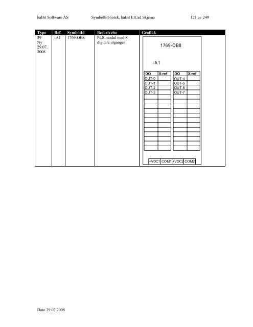 Symbolbibliotek ElCad Skjema - FIFF