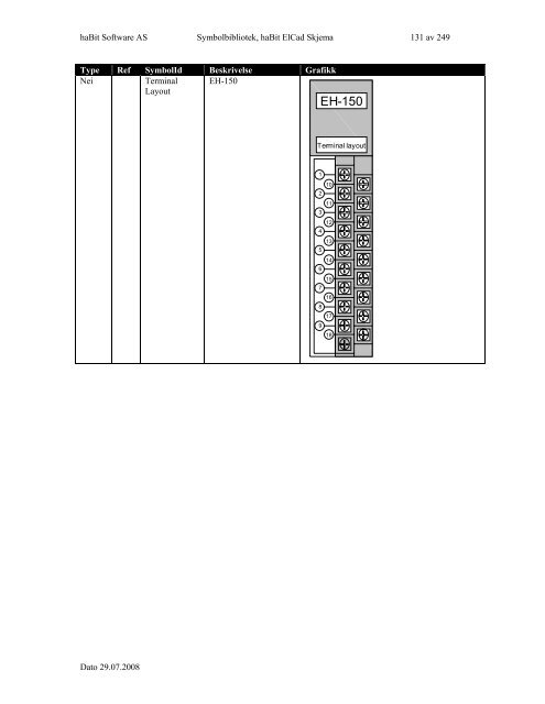 Symbolbibliotek ElCad Skjema - FIFF