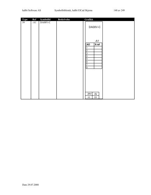 Symbolbibliotek ElCad Skjema - FIFF