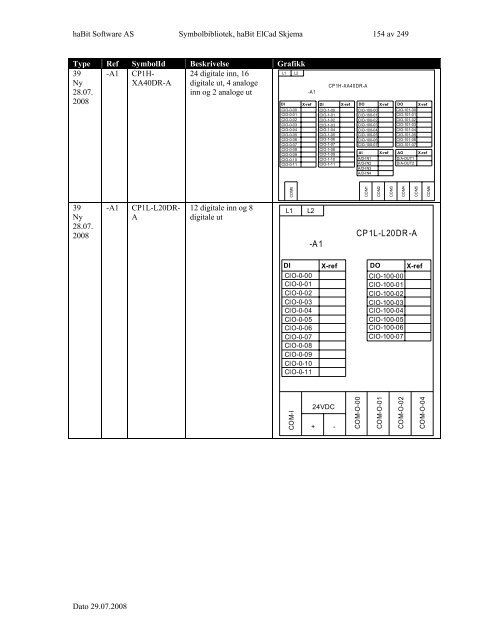 Symbolbibliotek ElCad Skjema - FIFF