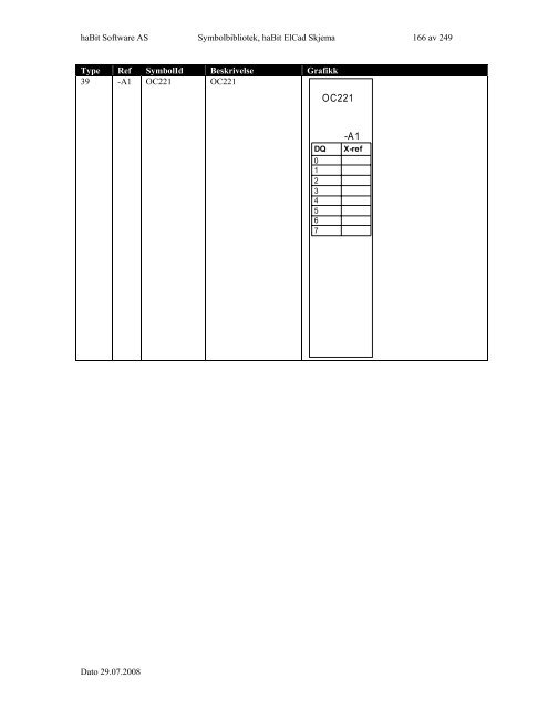 Symbolbibliotek ElCad Skjema - FIFF