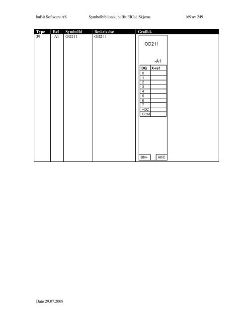 Symbolbibliotek ElCad Skjema - FIFF