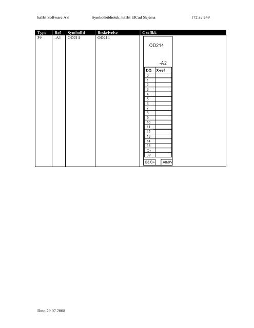 Symbolbibliotek ElCad Skjema - FIFF