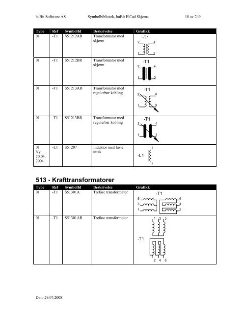 Symbolbibliotek ElCad Skjema - FIFF