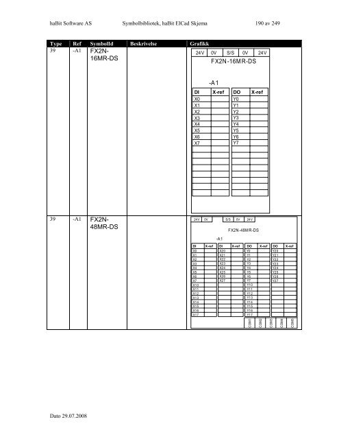 Symbolbibliotek ElCad Skjema - FIFF