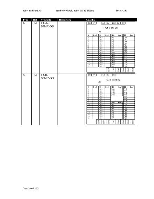 Symbolbibliotek ElCad Skjema - FIFF