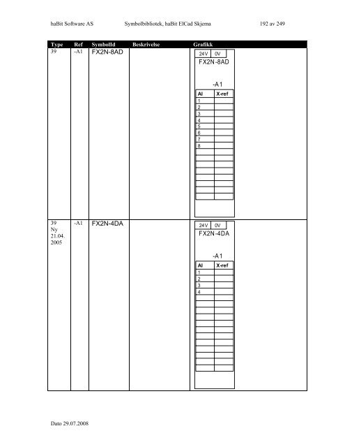 Symbolbibliotek ElCad Skjema - FIFF