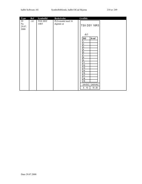 Symbolbibliotek ElCad Skjema - FIFF