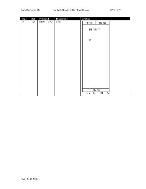 Symbolbibliotek ElCad Skjema - FIFF