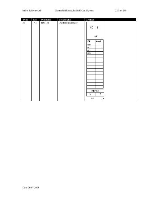 Symbolbibliotek ElCad Skjema - FIFF