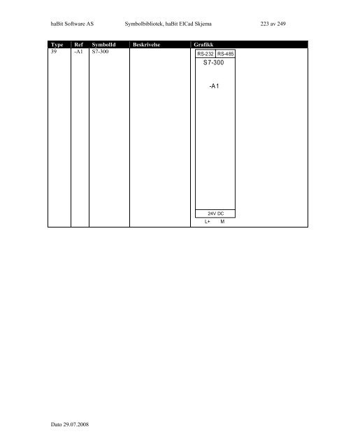 Symbolbibliotek ElCad Skjema - FIFF