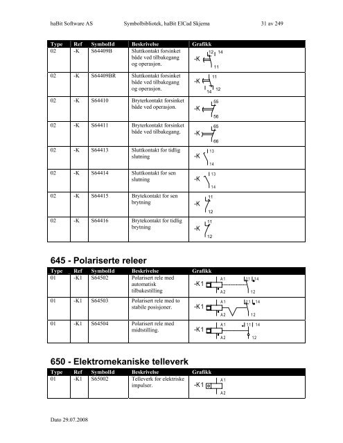 Symbolbibliotek ElCad Skjema - FIFF