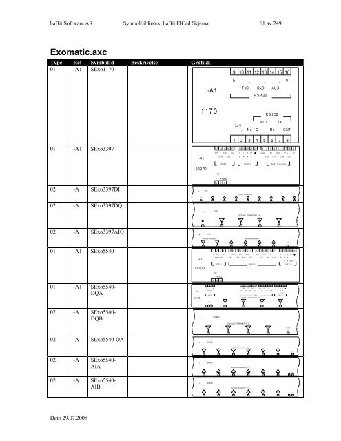 Symbolbibliotek ElCad Skjema - FIFF