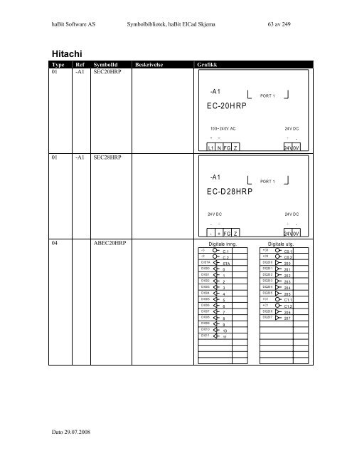 Symbolbibliotek ElCad Skjema - FIFF