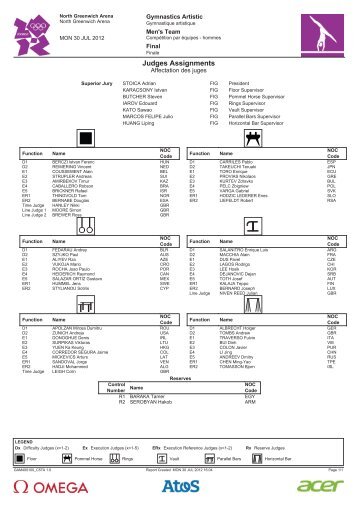 Judges Assignments