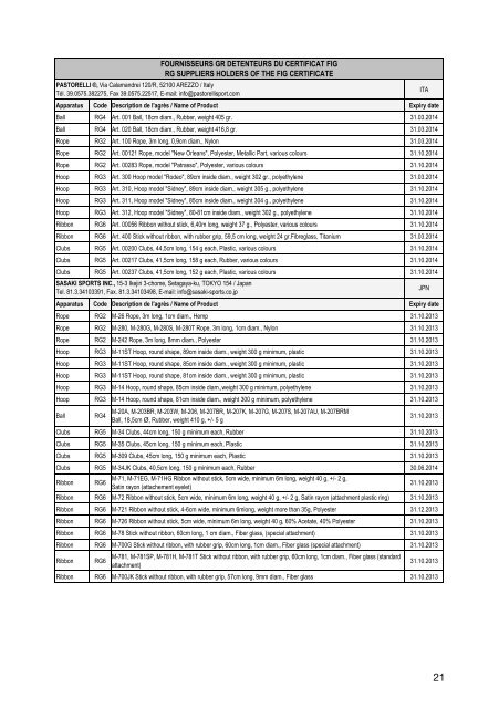 bulletin n° 224 - fig media