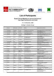 List of participants as .pdf-file - FIG