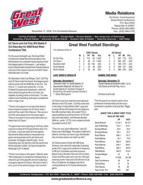 Great West Football Standings - University of North Dakota Athletics