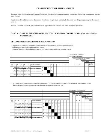 CLASSIFICHE CON IL SISTEMA WHITE CASO A - GARE DI ...
