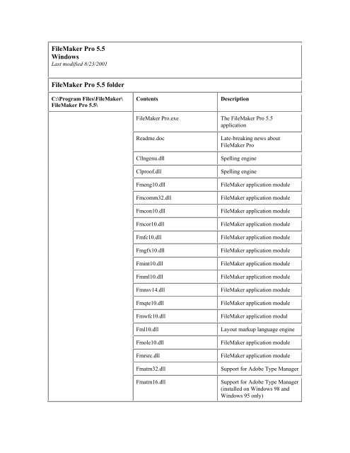 fmcor10.dll fmcor10.dll