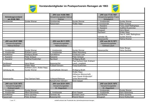 Vorstandsmitglieder 1963 bis heute.pdf - PostSV Remagen