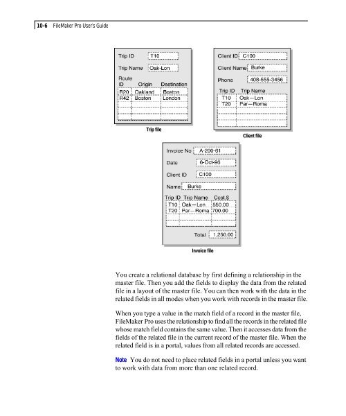 FileMaker Pro 4.1 Mac User's Guide