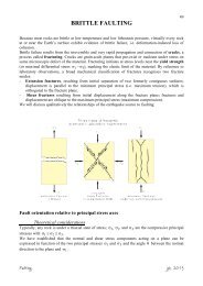 BRITTLE FAULTING - The Web site cannot be found