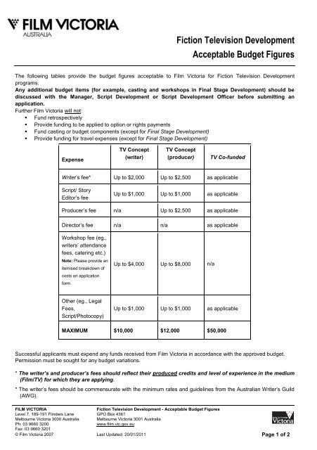 Fiction Television Development Acceptable Budget ... - Film Victoria