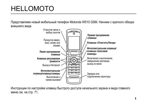 Инструкция Для Телефона Motorola W510 - Mobiset.Ru