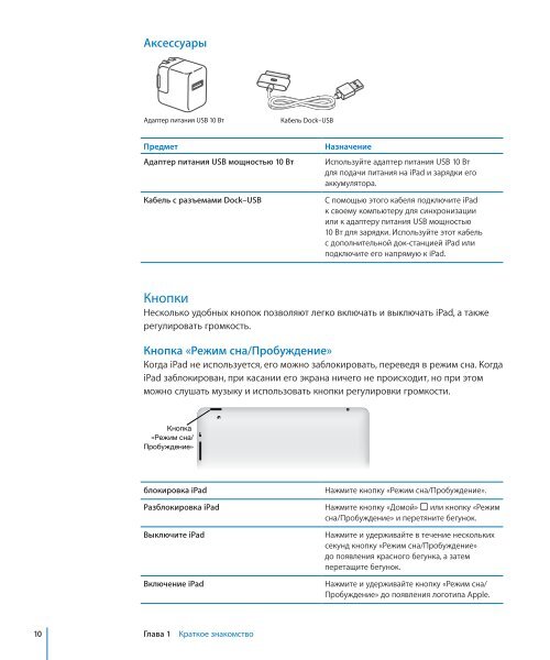 iPad Руководство пользователя - Support - Apple