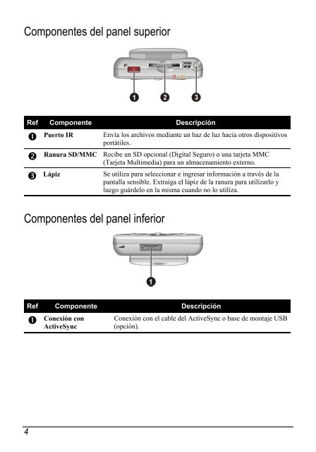 Manual de usuario - DevDB