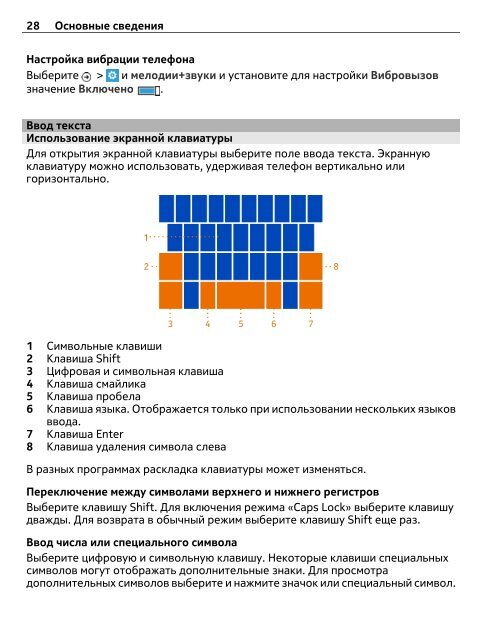 Руководство по эксплуатации Nokia Lumia 610 - SotMarket.ru ...