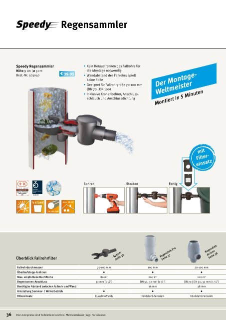 Katalog Stilvoll Regenwasser nutzen